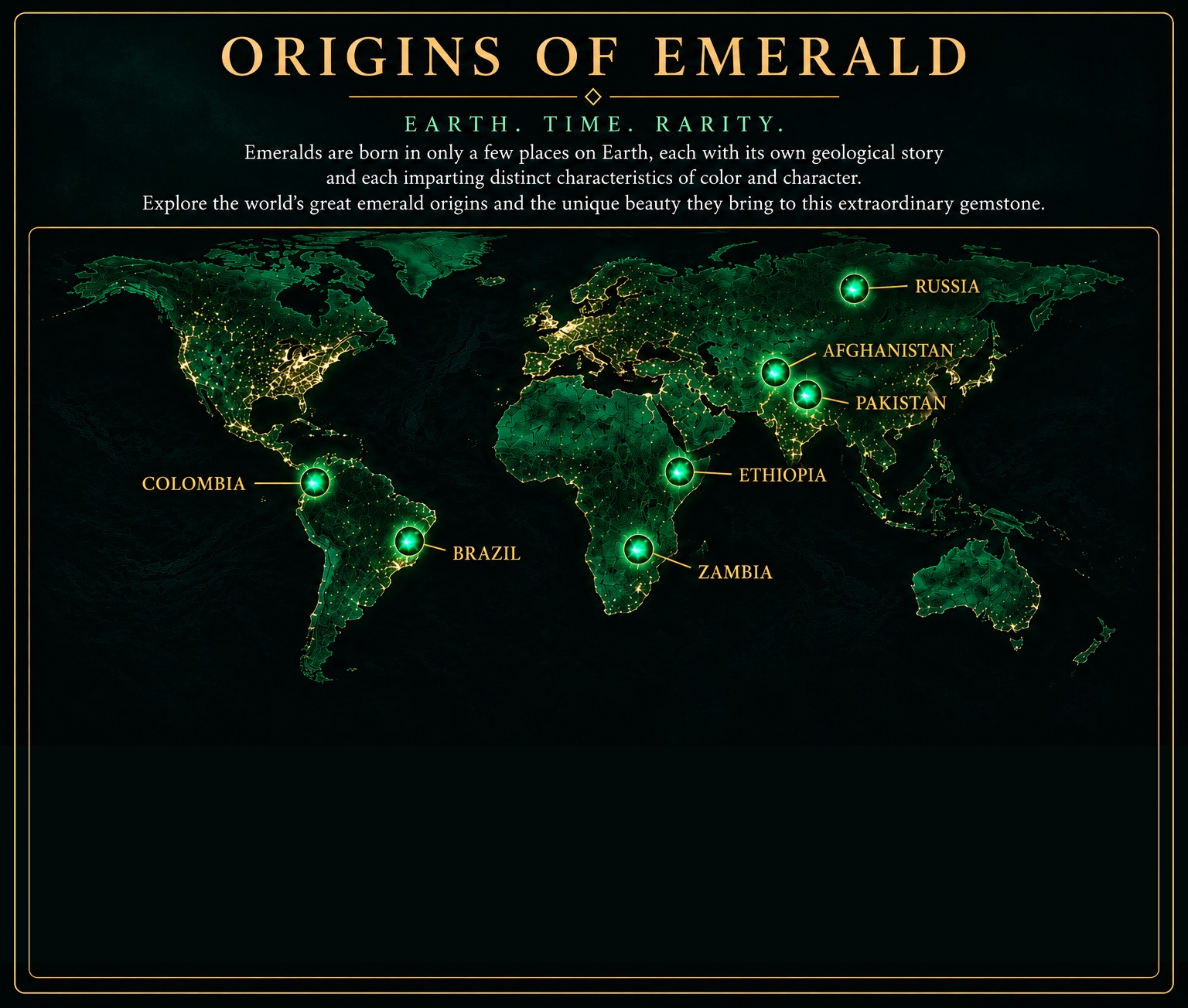 World map showing important emerald-producing localities
